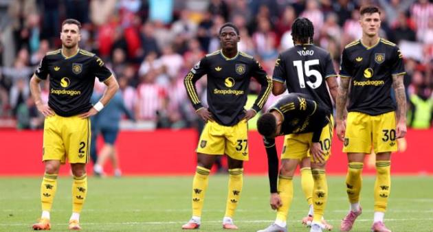 Ảnh bài viết Mainoo tiếp tục ngồi ngoài: HLV Amorim gây tranh cãi trước trận gặp Wolves