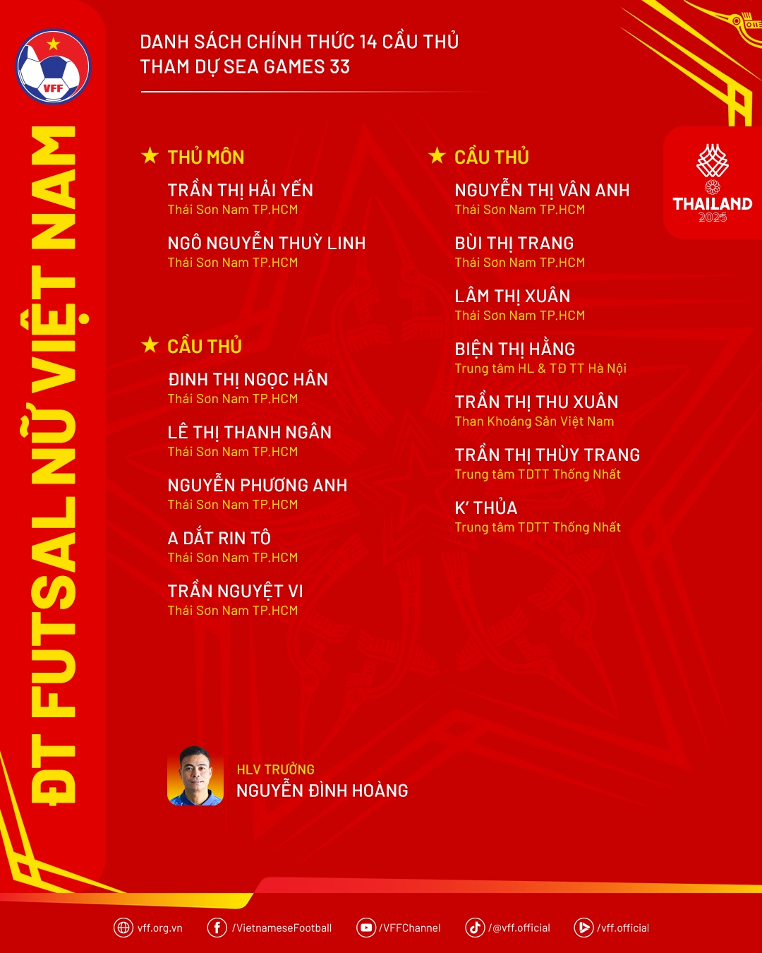 Danh sách 14 vận động viên Futsal nữ Việt Nam lên đường dự SEA Games 33. Ảnh: VFF.