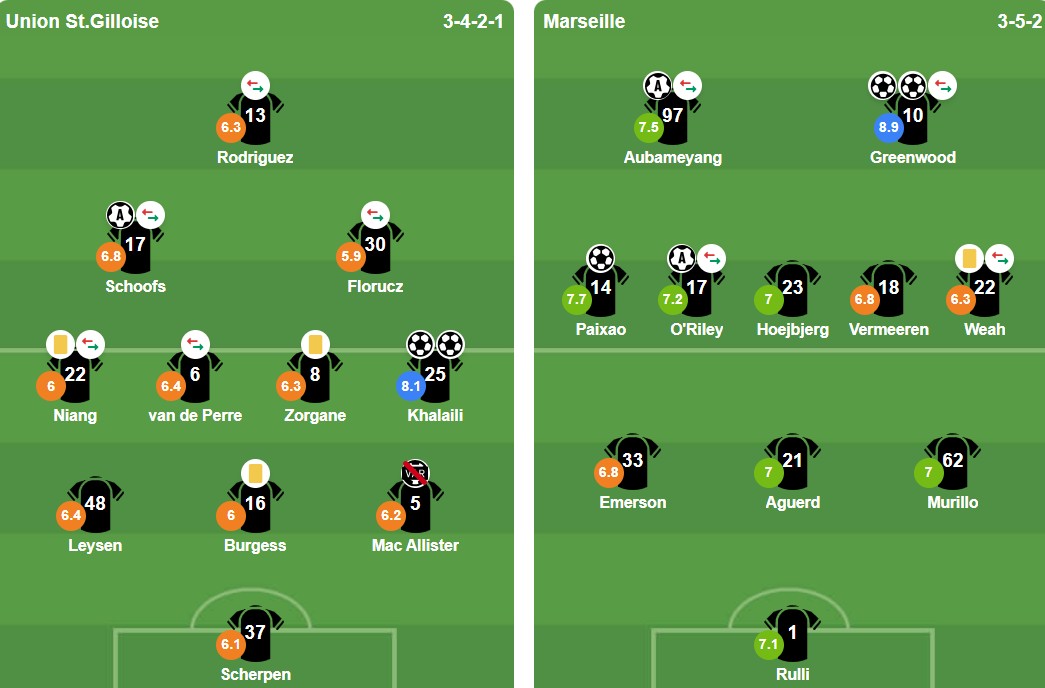 Ảnh: BongDa.com.vn