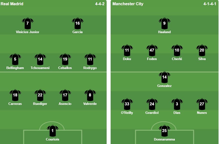 Nguồn: BongDa.com.vn.