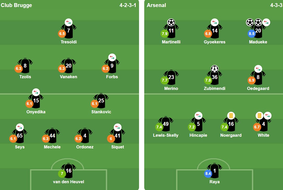 Ảnh: Bongda.com.vn.