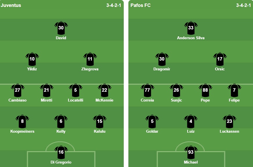 Nguồn: Bongda.com.vn.