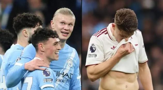 Ảnh bài viết Man City thách thức Arsenal trong cuộc đua vô địch Ngoại hạng Anh 2025/26