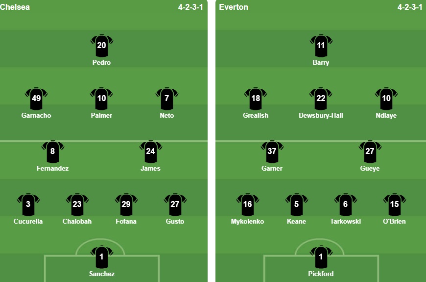 Nguồn: BongDa.com.vn.