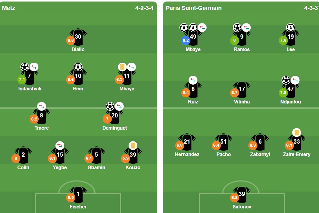 Ảnh: BongDa.com.vn.