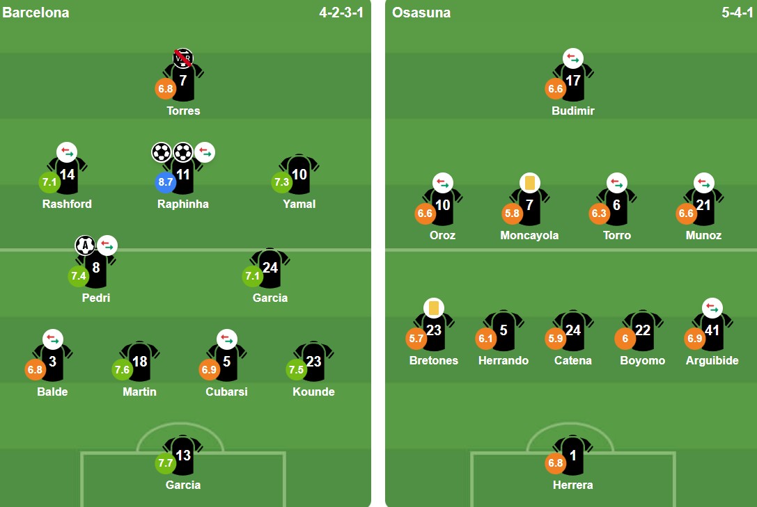 Ảnh: Bongda.com.vn.