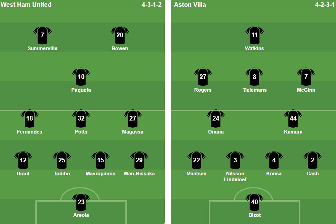 Ảnh: Bongda.com.vn