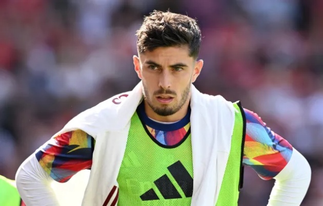 Ảnh bài viết Kai Havertz – Vũ khí lợi hại Mikel Arteta đang chờ đợi