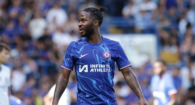 Ảnh bài viết Leeds United "nhắm" Raheem Sterling, thương vụ tháng Giêng sắp thành hiện thực