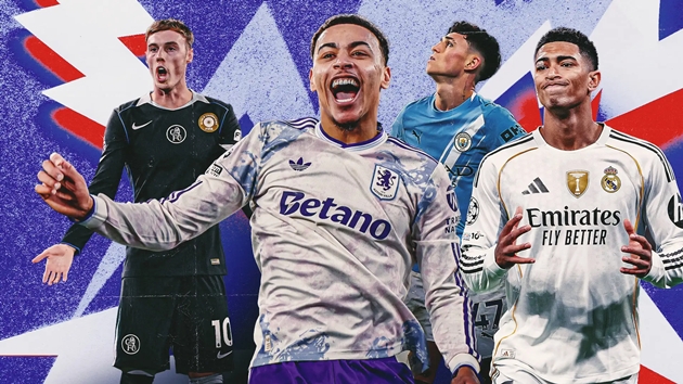 Đội tuyển Anh c&oacute; nhiều nh&acirc;n tố chất lượng để lựa chọn trước thềm World Cup 2026.