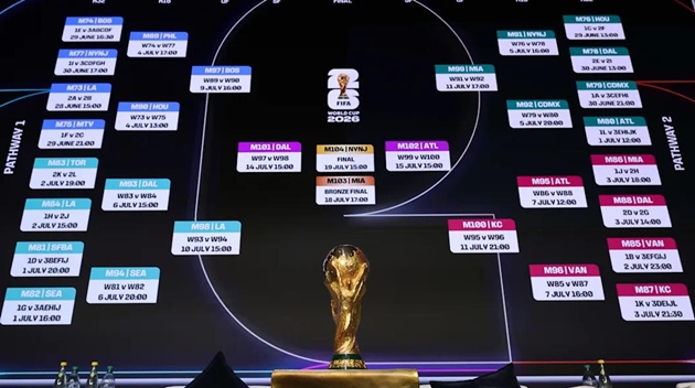 Bên cạnh chiếc cúp vàng danh giá, World Cup 2026 còn mang đến khoản tiền thưởng lớn.