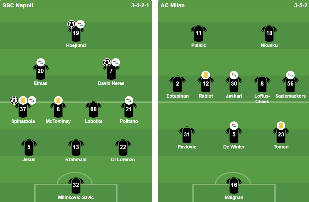 Ảnh: BongDa.com.vn