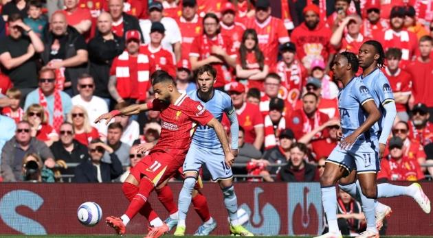 Ảnh bài viết Soi trận Tottenham vs Liverpool: Chủ nhà khủng hoảng, The Kop nhắm 3 điểm