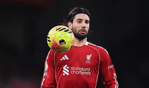 Ảnh bài viết Slot xác nhận Szoboszlai có thể ra sân ở cuộc chạm trán Tottenham