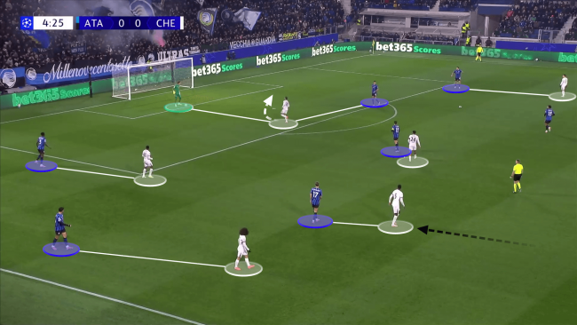 Cách vận hành chiến thuật của Chelsea trước Atalanta.