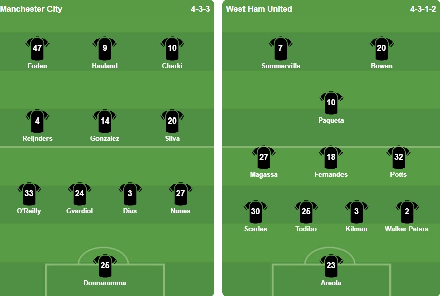 Nguồn: BongDa.com.vn.