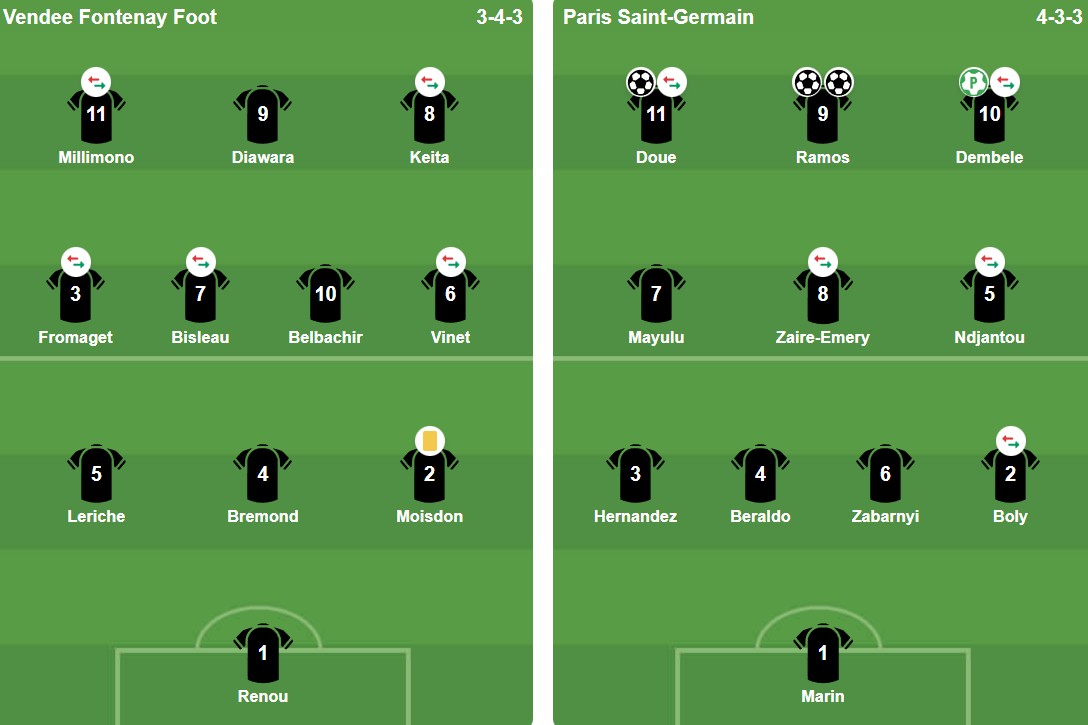 Ảnh: Bongda.com.vn.