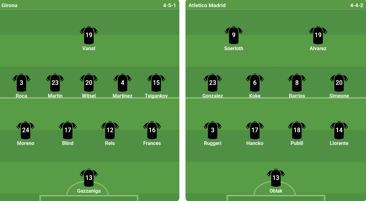 Đội hình ra sân của cả hai đội. Ảnh: bongda.com.vn