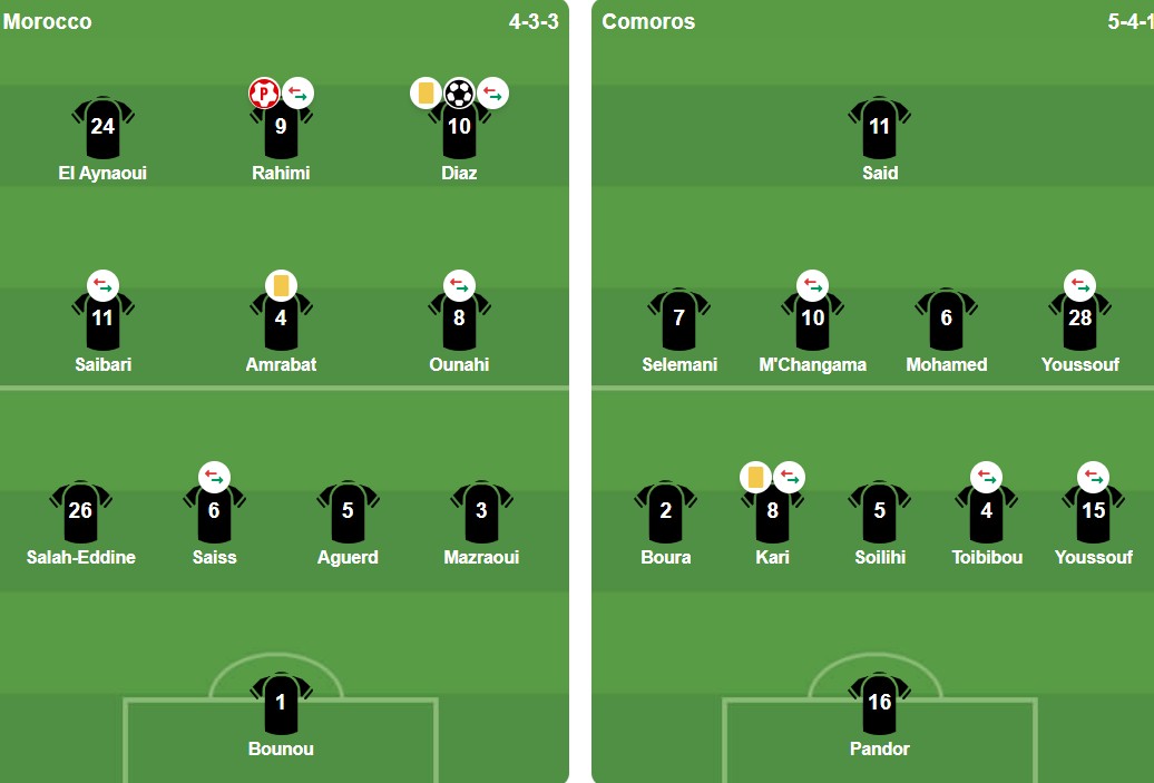 Ảnh: BongDa.com.vn