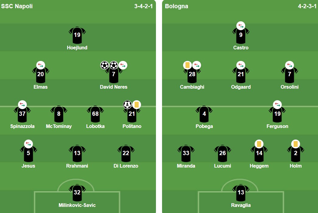 Ảnh: BongDa.com.vn