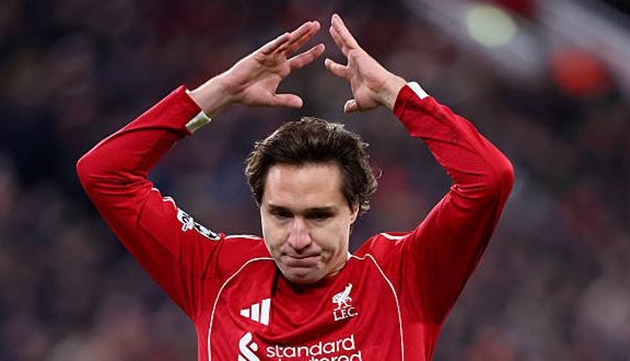 Ảnh bài viết Liverpool đối diện nghịch lý Federico Chiesa