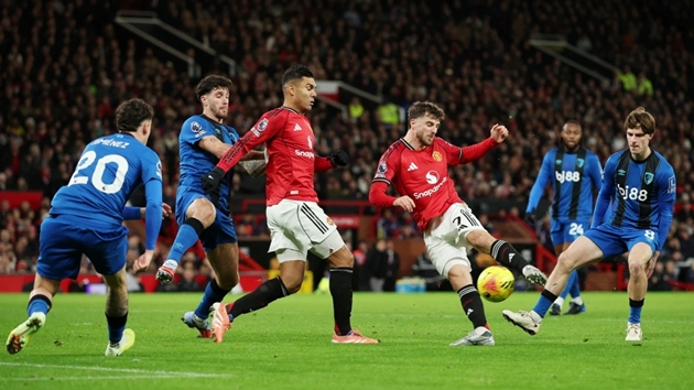 Ảnh bài viết Top trận kịch tính Ngoại hạng Anh 2025-2026: Tottenham và những phút bù giờ điên rồ