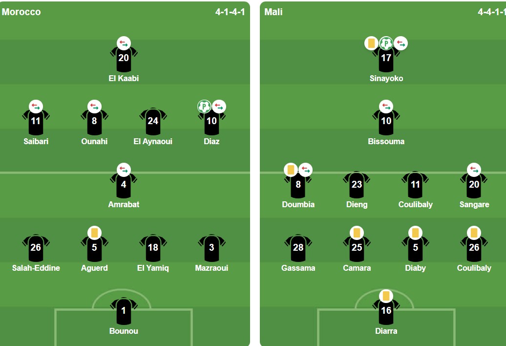 Ảnh: BongDa.com.vn