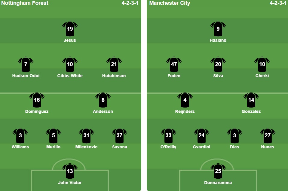 Ảnh: Bongda.com.vn