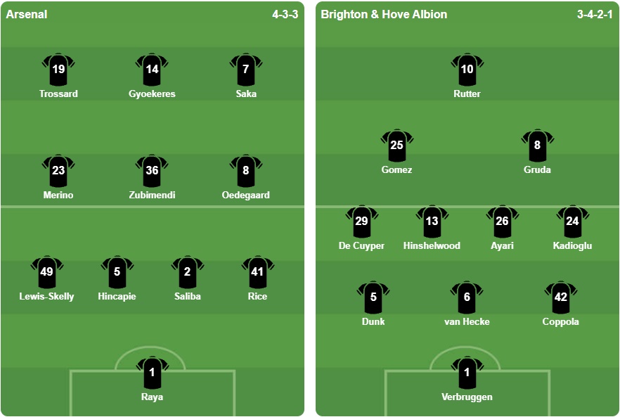 Ảnh: BongDa.com.vn.