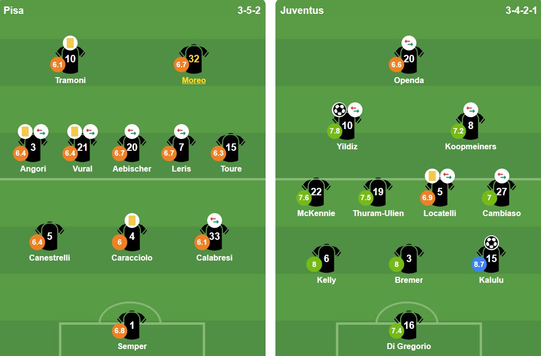 Ảnh: Bongda.com.vn.