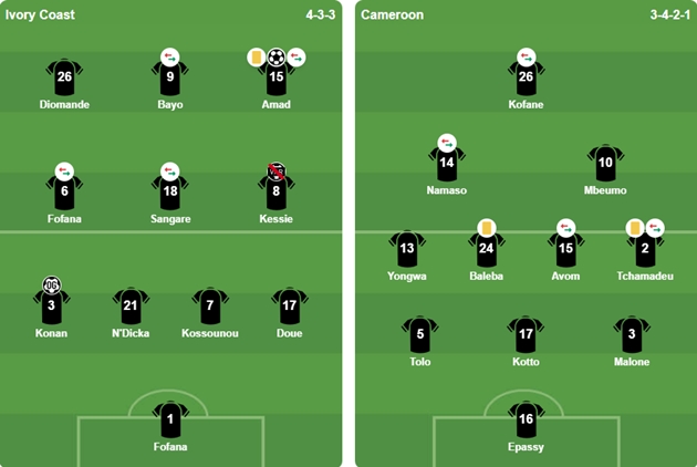 Ảnh: BongDa.com.vn.