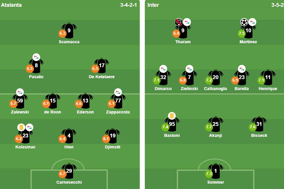 Ảnh: BongDa.com.vn