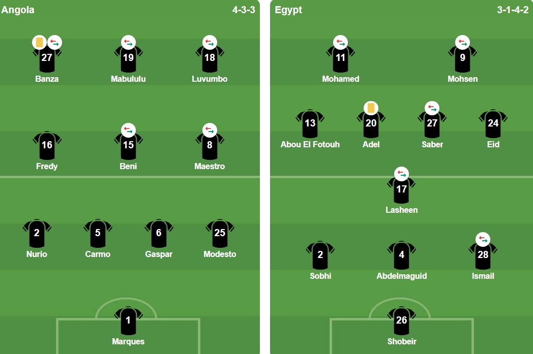 Ảnh: BongDa.com.vn.