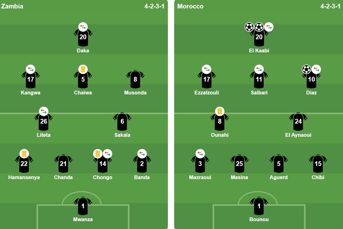 Ảnh: Bongda.com.vn.