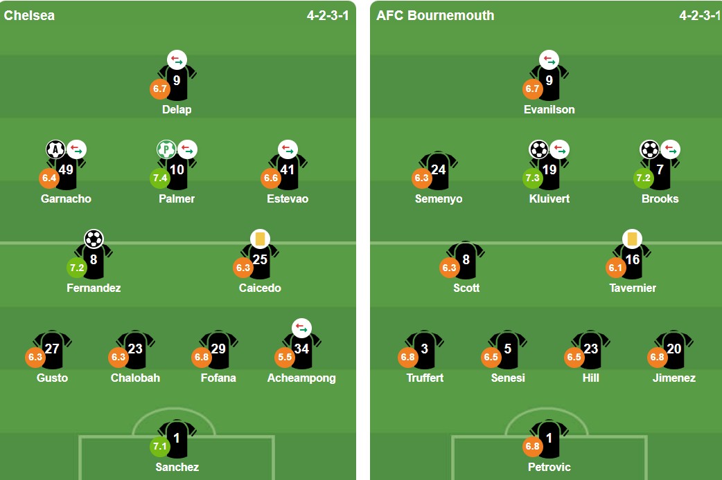 Ảnh: BongDa.com.vn