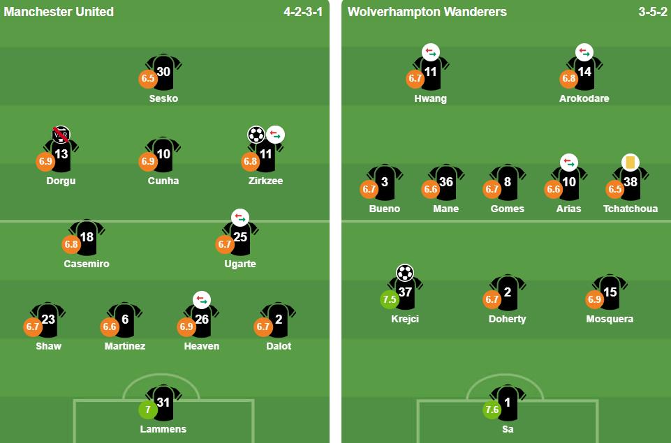 Ảnh: BongDa.com.vn.