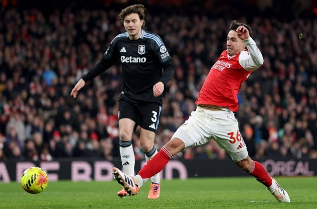 Ảnh bài viết Arsenal đè bẹp Villa và lời khẳng định ngôi vương