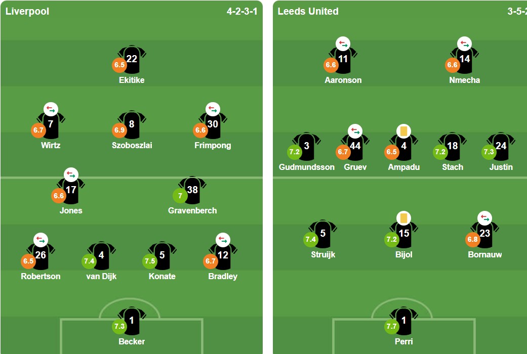 Ảnh: BongDa.com.vn.