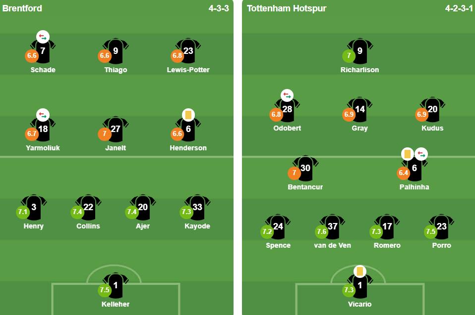 Ảnh: BongDa.com.vn.