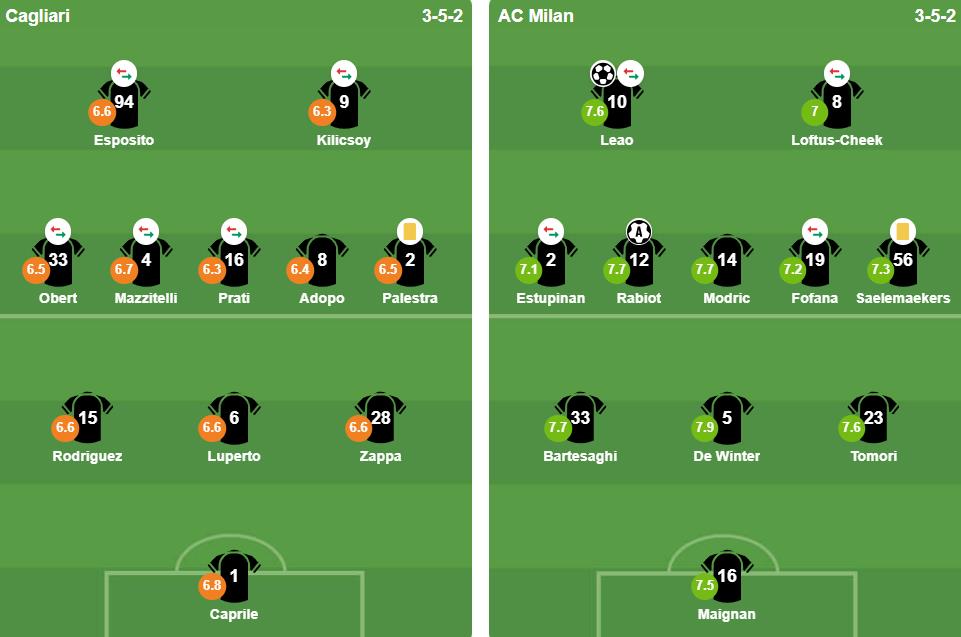 Ảnh: BongDa.com.vn.