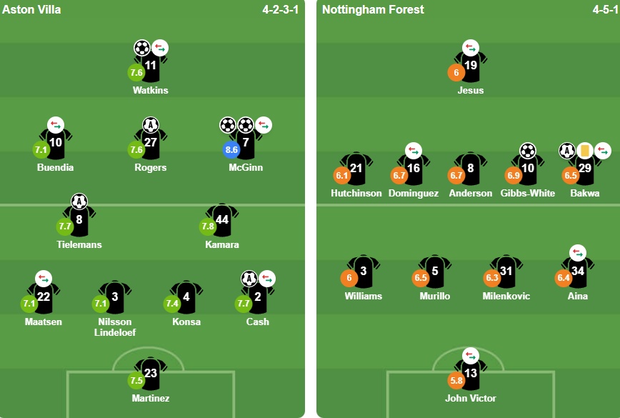 Ảnh: Bongda.com.vn.