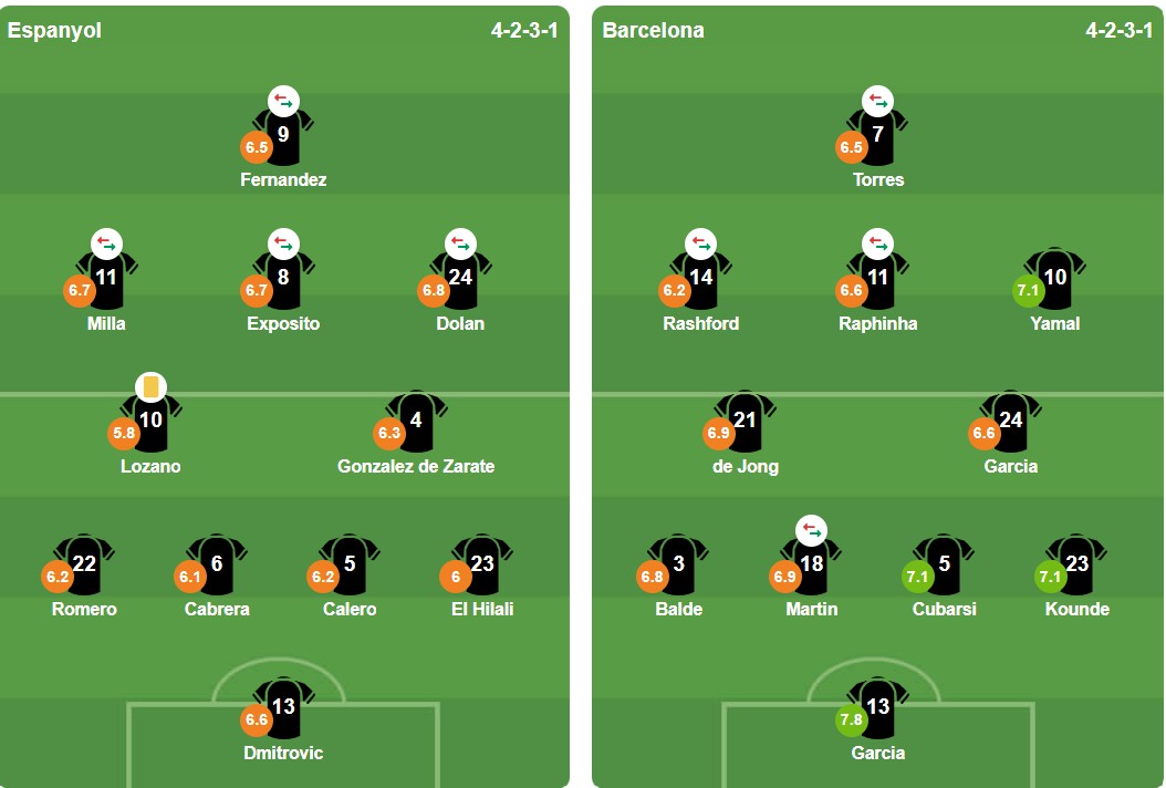 Ảnh: BongDa.com.vn.