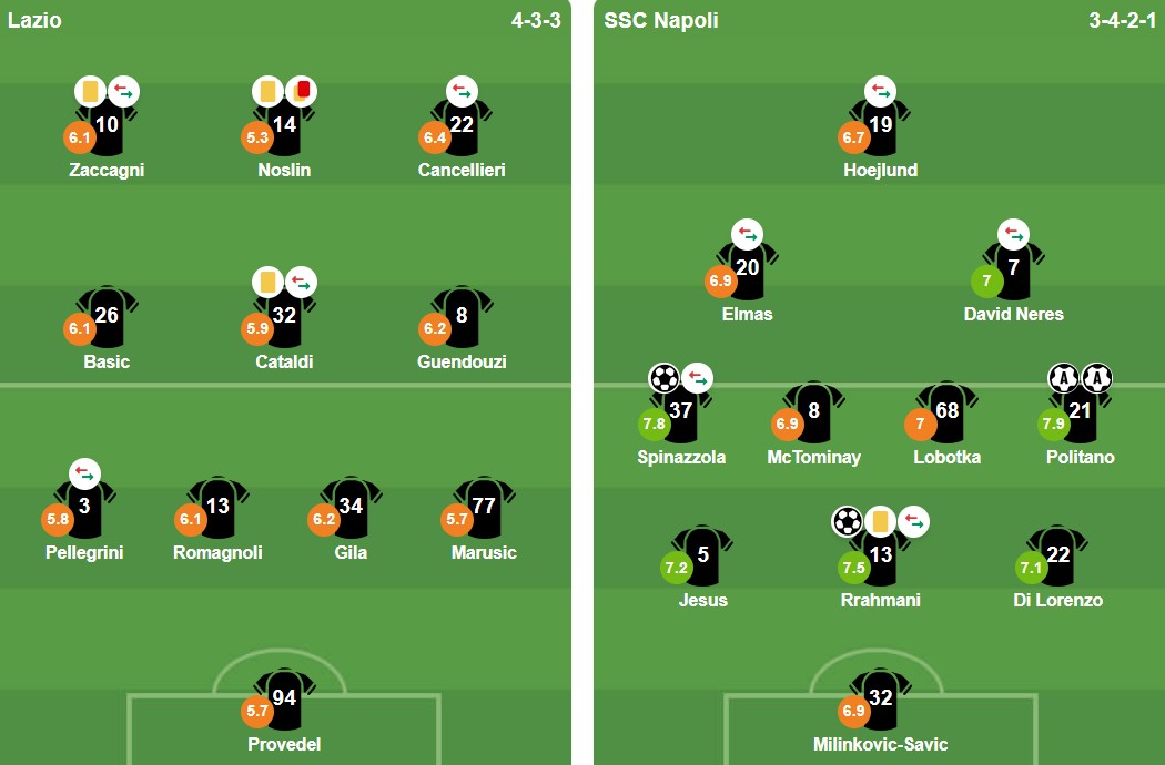 Ảnh: BongDa.com.vn.