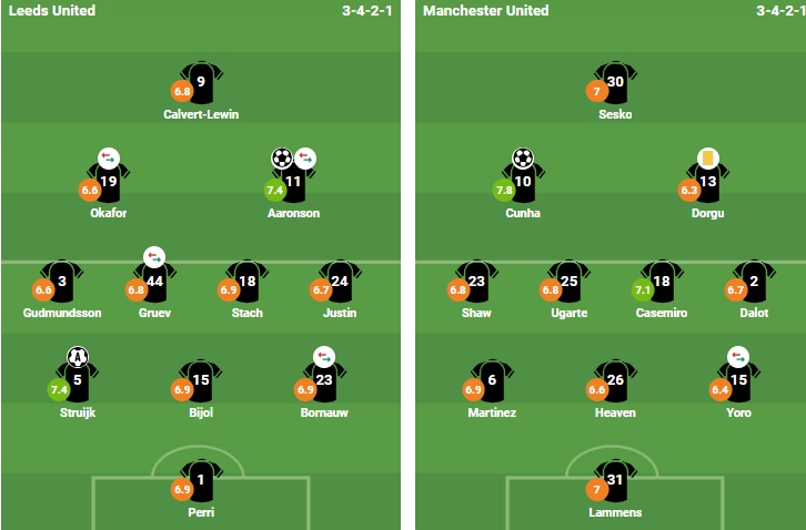 Ảnh: Bongda.com.vn.