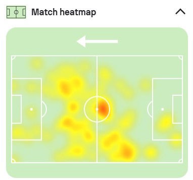 Bản đồ nhiệt từ SofaScore cho thấy Matheus Cunha hoạt động kh&ocirc;ng kh&aacute;c g&igrave; một tiền vệ.
