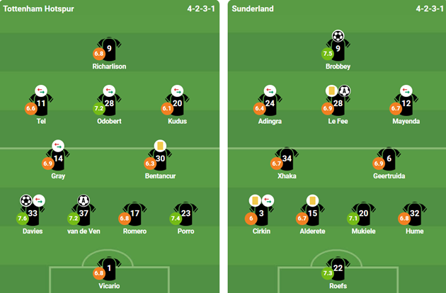 Ảnh: BongDa.Com.Vn.