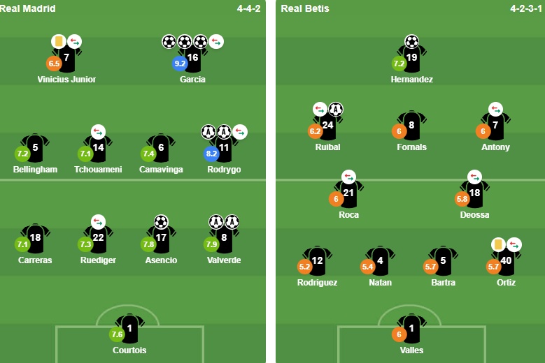 Ảnh: Bongda.com.vn.