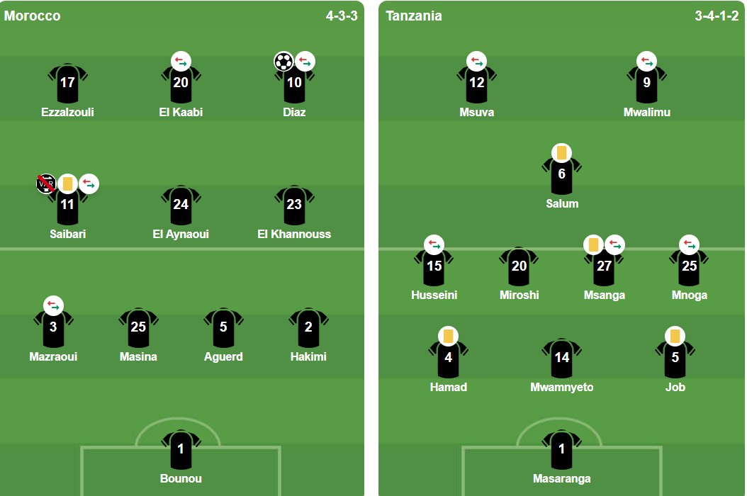 Ảnh: BongDa.com.vn.