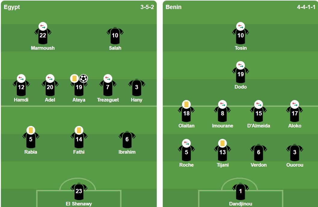 Ảnh: BongDa.com.vn.