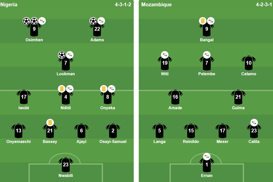 Ảnh: Bongda.com.vn.